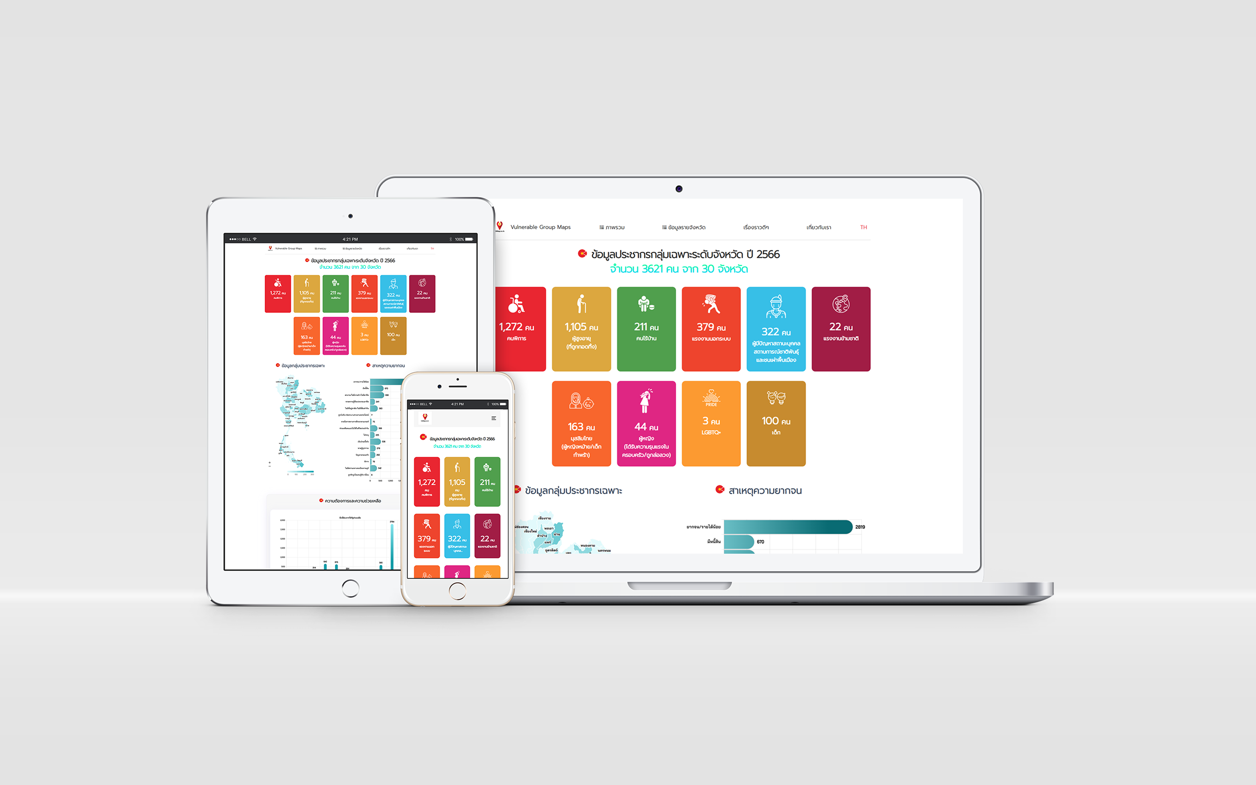 www.Vgmap.in.th