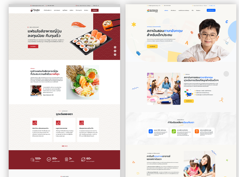 แพ็คเกจเว็บไซต์สำเร็จรูป Landingpage